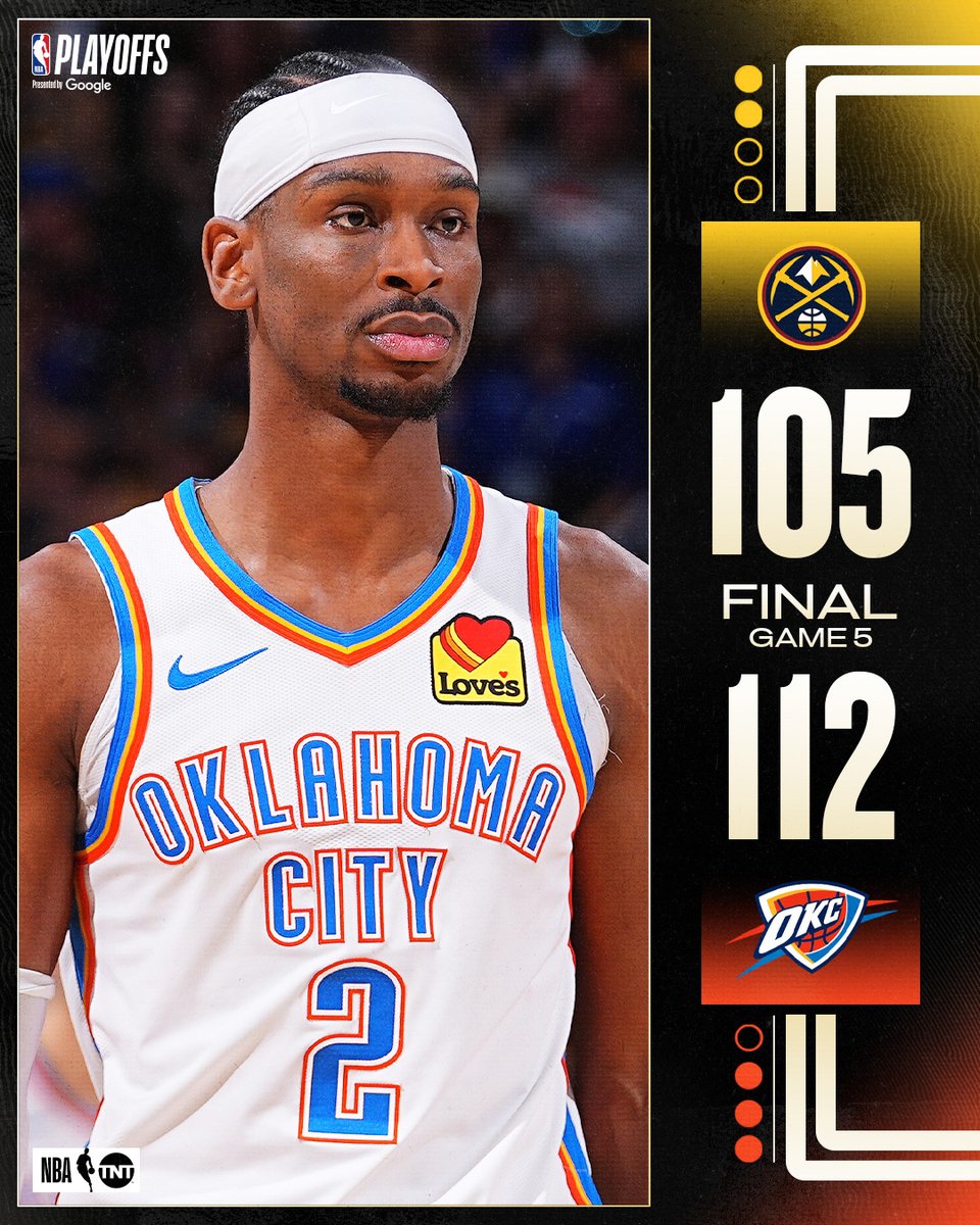 OKC COMES OUT ON TOP IN A CRAZY GAME 5 FINISH ⚡️

The series shifts back to Denver for Game 6 🍿