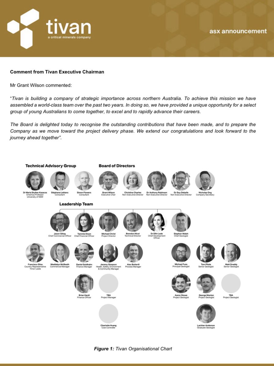 A proud day at <a href="/Tivan_Limited/">Tivan Limited</a>, with the formation of our Leadership Team. Richly deserved recognition &amp; a key step as we build a company of strategic importance up north. 🇦🇺 wcsecure.weblink.com.au/pdf/TVN/029463…