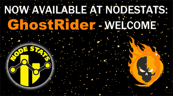 NodeStats tweet media