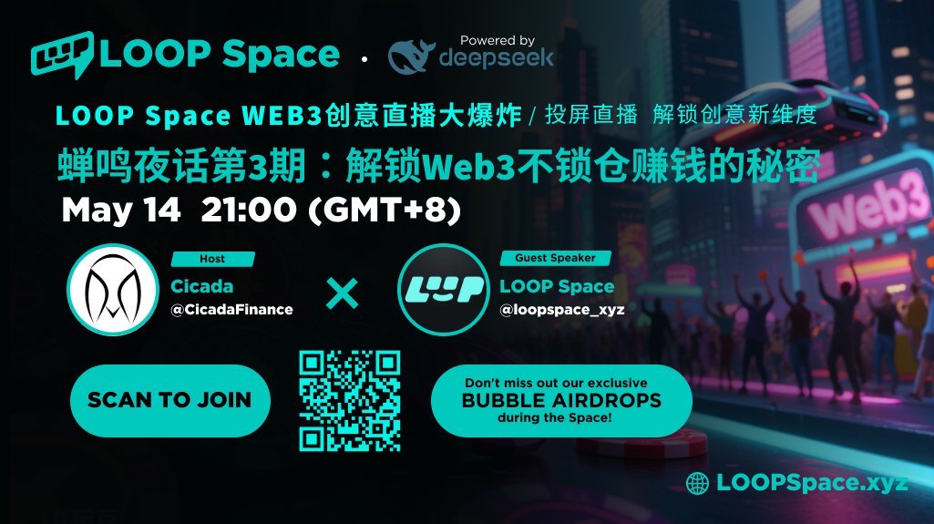 LoopAI|中文 tweet media