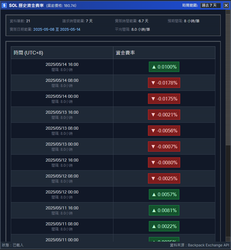 Yan Practice ⭕散修 tweet media