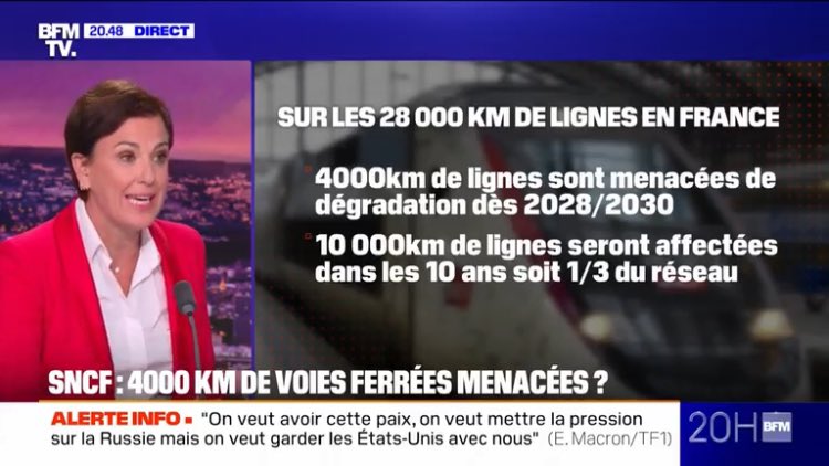 La SNCF alerte : sans 1 Md€/an en plus, le réseau ferroviaire risque une dégradation massive d’ici 2028. Jusqu’à 2000 trains/jour menacés !
Le train est clé pour la transition écologique et la cohésion des territoires. Ce n’est pas une dépense, c’est un choix d’avenir.