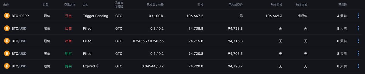 Yan Practice ⭕散修 tweet media