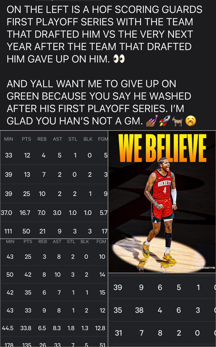 drespective's tweet image. #JalenGreen #IBelieve #HoustonRockets #KeepWatching 🥱
