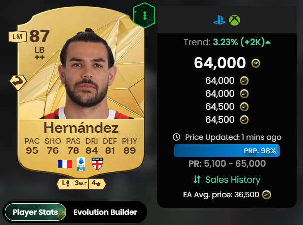 Idk if there's a more hyped card for Evos 

He's going to be everywhere after this LB evo 😂