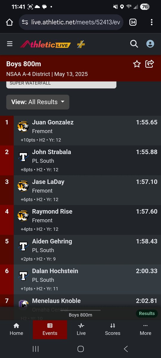 In the 800 <a href="/AStrabala2/">Strabala</a> is runner up with an auto qualifier to state. Aiden and <a href="/dalanh8/">Dalan H</a> get in to state off time.