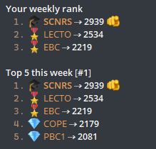 On this week's episode of <a href="/Scannoors/">Scannoors</a>