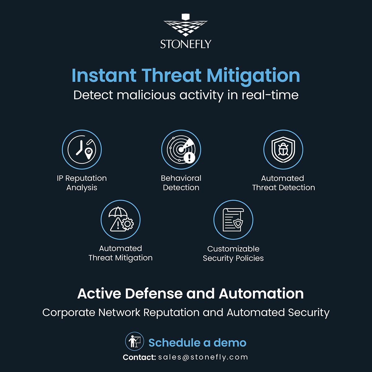 🚫 Block cyber threats before they strike with 365GDR:

🧠 IP Reputation Analysis
⚡ Auto-block at firewall/host
👀 Behavioral detection
🛠️ Custom security policies

Smarter, faster, automated defense. stonefly.com/365gdr-global-… 
#CyberSecurity #365GDR #ThreatIntelligence #ZeroTrust