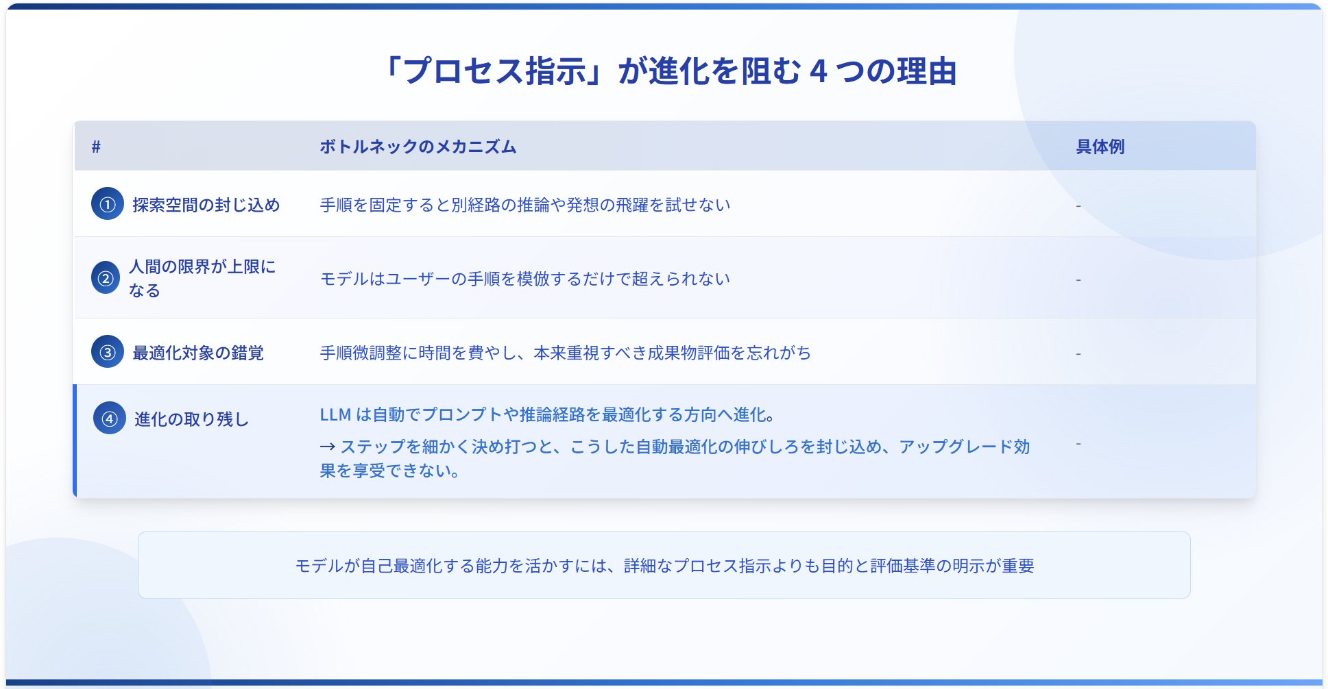 ◇ぴろぴろ☆プロフ一読お願いします☆様専用◇