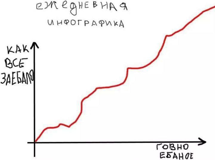 Адептус хуяникус (@handsomeyapi) on Twitter photo 