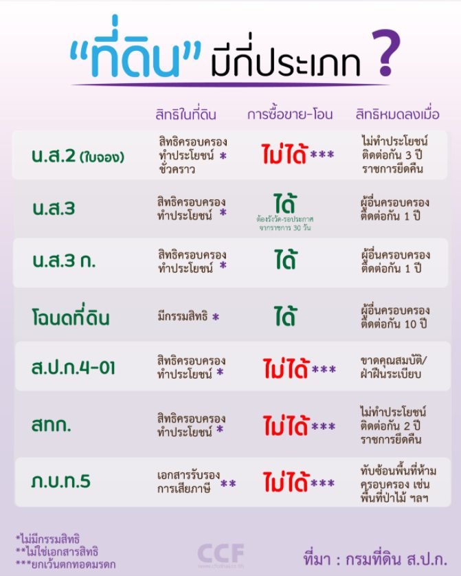 Karma (@karma_trust_) on Twitter photo 