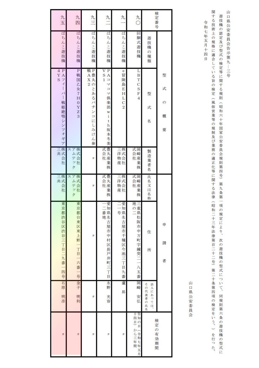 パチンコ・パチスロ.com on X