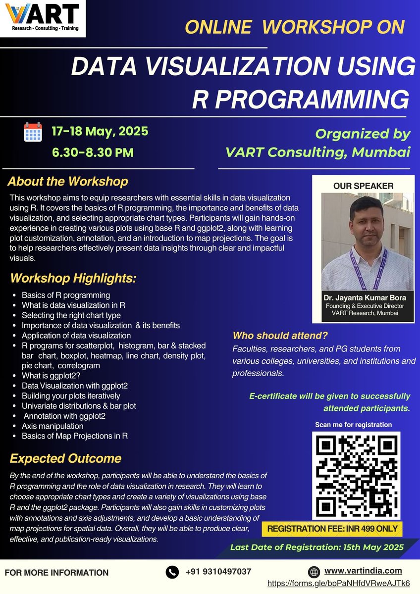 📊 Online Workshop: Data Visualization using R

🗓️ Date: May 17-18, 2025 | 🕒 Time: 6.30-8.30 PM
🌐 Mode: Online | 🎓 E-certificate included
✅ Ideal for: Researchers, Analysts, Students, Academicians

 🔗 Register Now: lnkd.in/d3yH_YuF