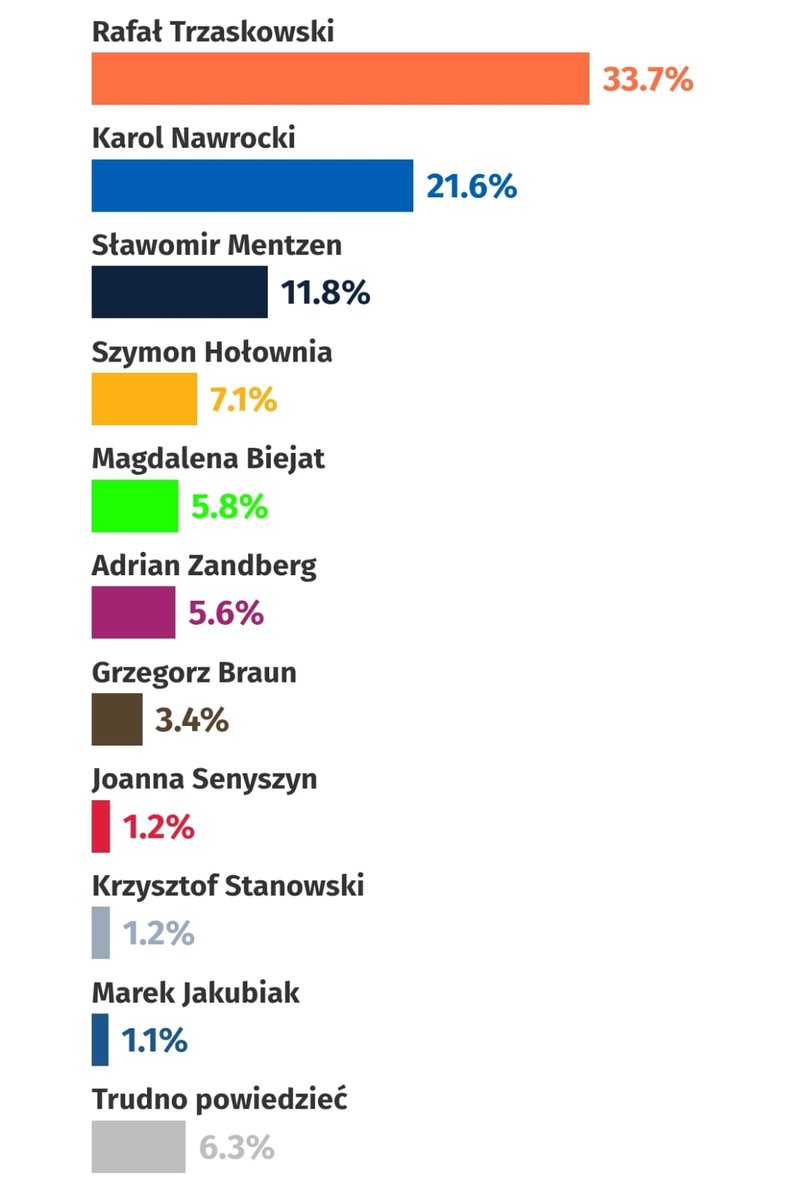Krzysztof Brejza tweet media