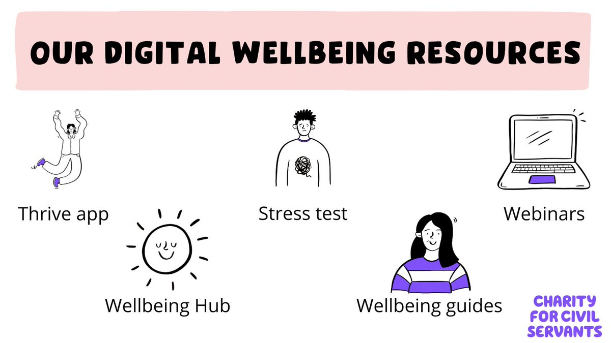 bit.ly/3Wu3yNd we've put together digital wellbeing resources all in one place - just for you.
#MentalHealthAwarenessWeek