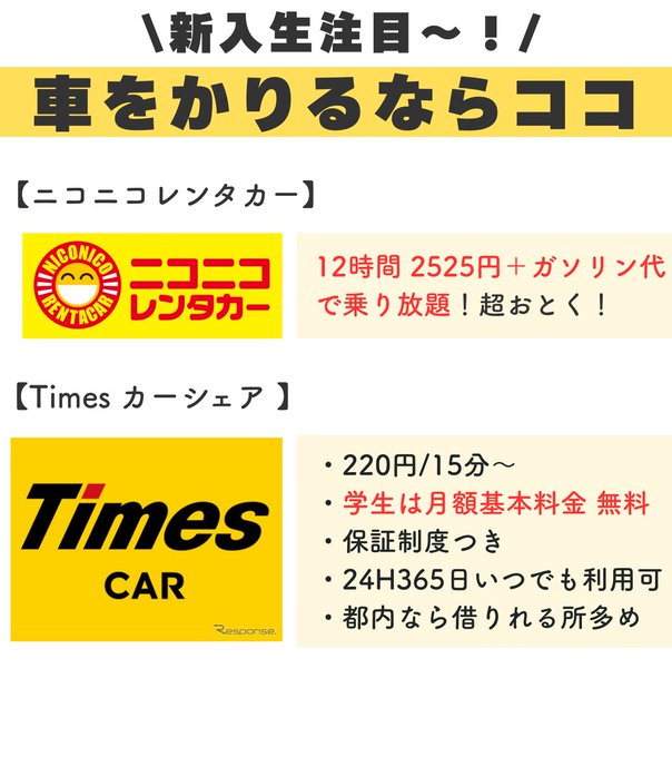 \#春から東大 注目！/
【運転免許のすゝめ〜！】

そろそろ大学もひと段落して頃でしょうか...？

大学生の8割が取得してる運転免許について色々注意事項まとめてみました✨