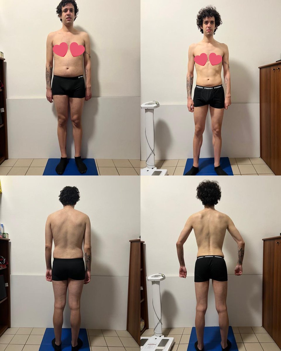 Ciao! Non posto qui da un po' e ci tenevo a dire che sono gogeta!!
Ho perso circa 15kg in 3 mesi!!