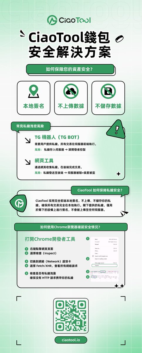 CiaoTool's tweet image. 🛡在 Solana 上創建錢包,不必擔心私鑰洩露:
✅ CiaoTool 所有地址本地生成
✅ 無需登錄、私鑰不上傳
✅ 可用於空投、脚本地址、冷錢包配置
👉 立即使用: ciaotool.io
#CiaoTool #Security #DevTool #Web3