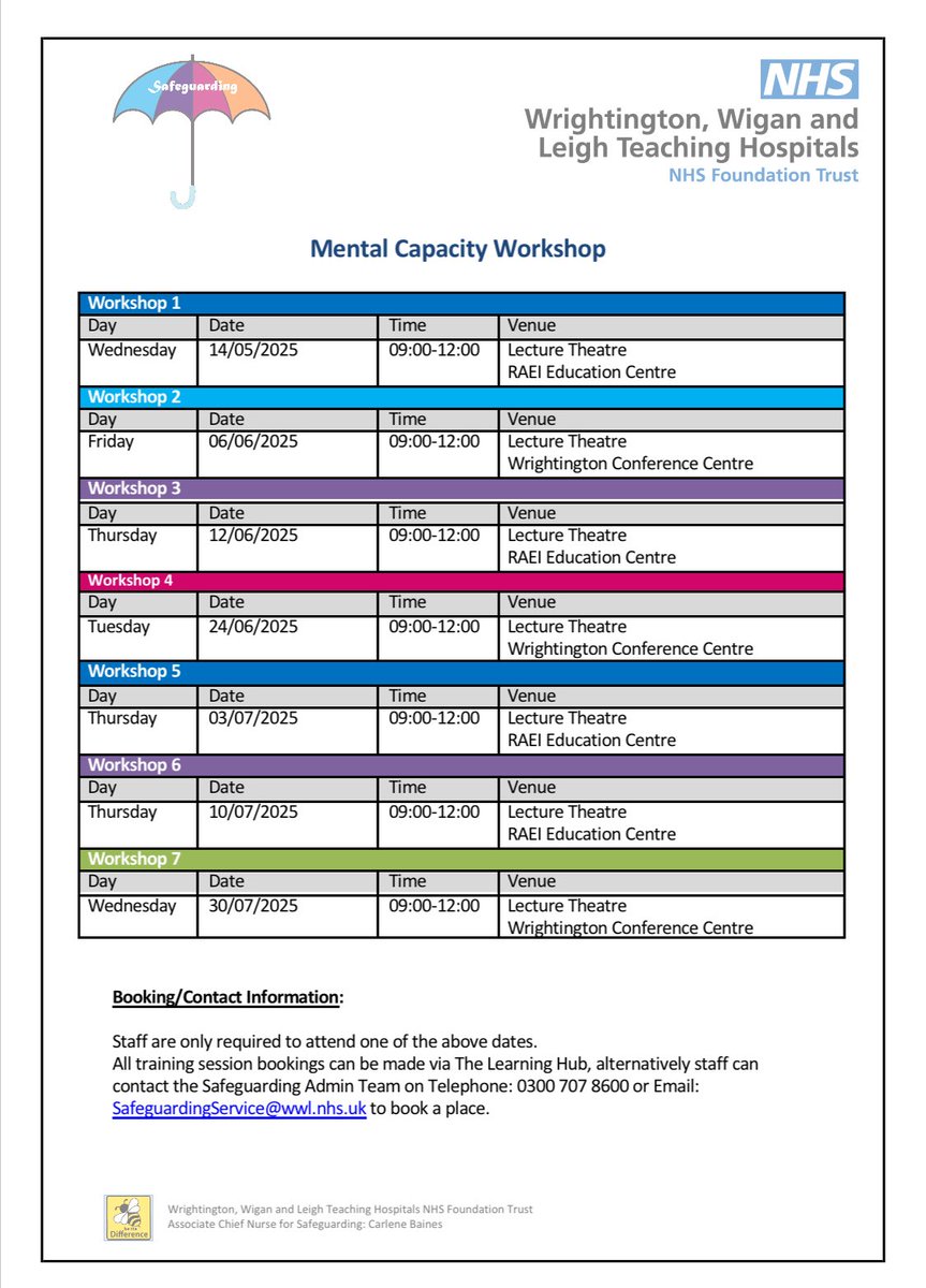 Calling all <a href="/WWLNHS/">WWL NHS</a> colleagues. Today is the first of our Mental Capacity Workshops. anti booked on yet? See future dates below 👇🏻👇🏻