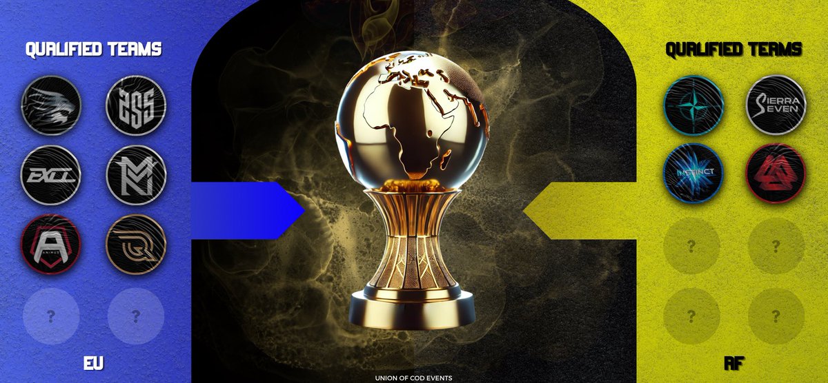 The tournament is taking shape!

European champions <a href="/AnimusCODM/">Animus</a> have secured their spot in a thrilling match against NRW Int. Meanwhile, <a href="/QanticNation/">Qantic Nation</a> earned their qualification in a nail-biting showdown with Exe Int.

#Instinct and <a href="/Paradox1AF/">Paradox</a> qualified with a comfortable 2-0
