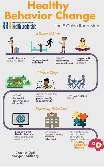 HealthSnackz's tweet image. Are there any recent changes in your mood or behavior?
Changes in mood or behavior—such as feeling more irritable, withdrawn, anxious, or unusually energetic—can be early signs of mental health concerns.

#MentalHealthCheckIn #MoodMatters #BehaviorChanges #TalkToYourDoctor