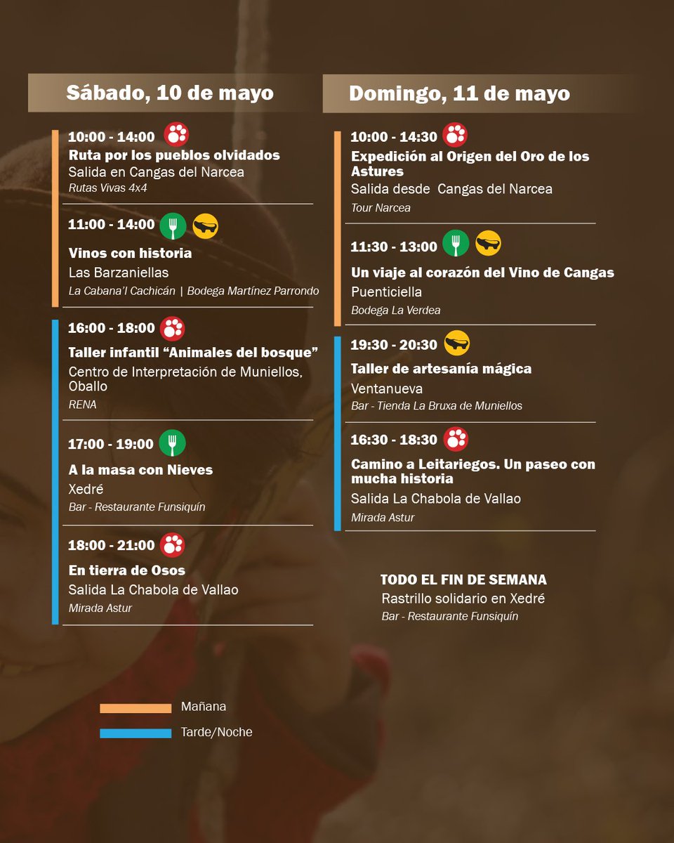 Fuentes del Narcea tweet media