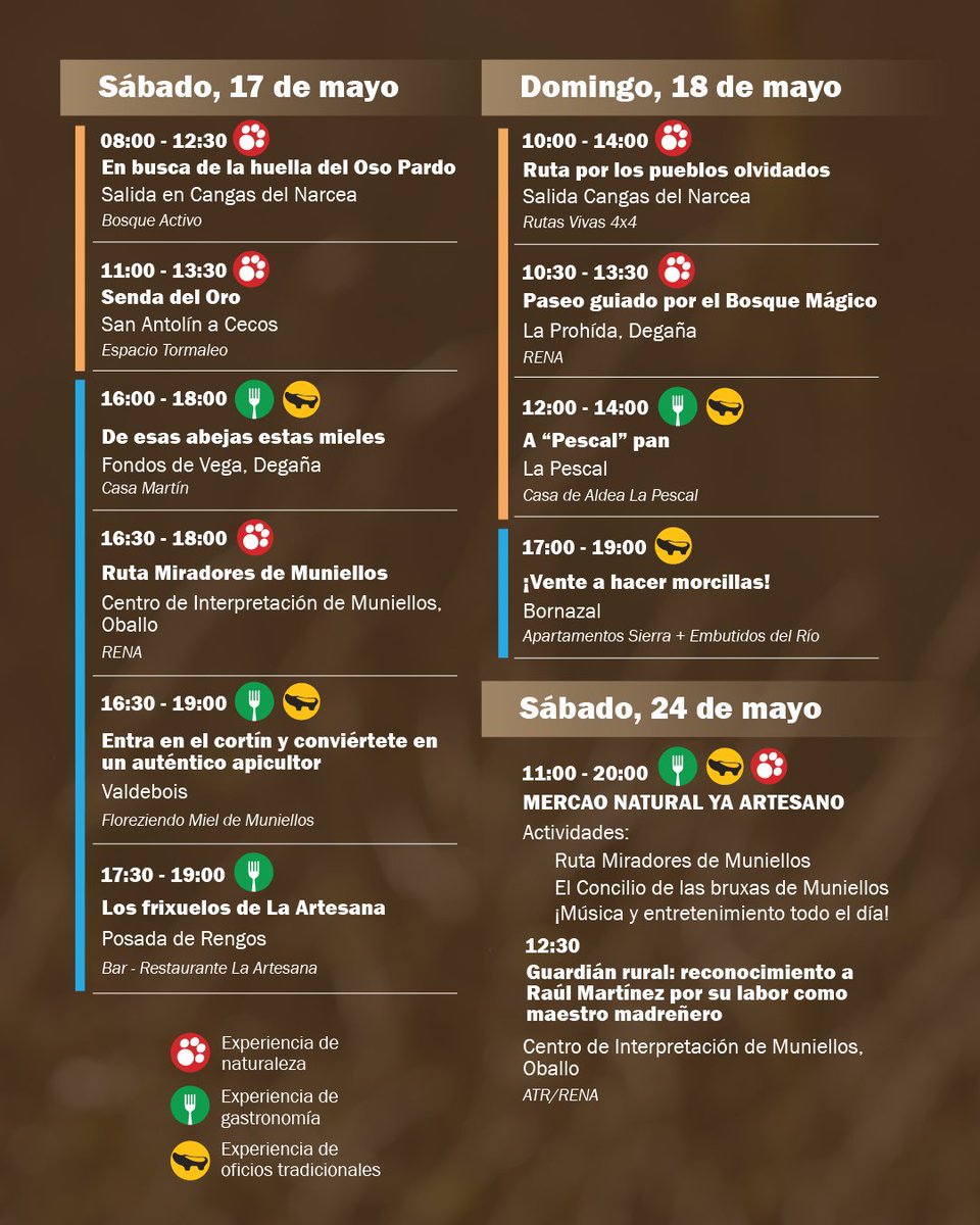 Fuentes del Narcea tweet media