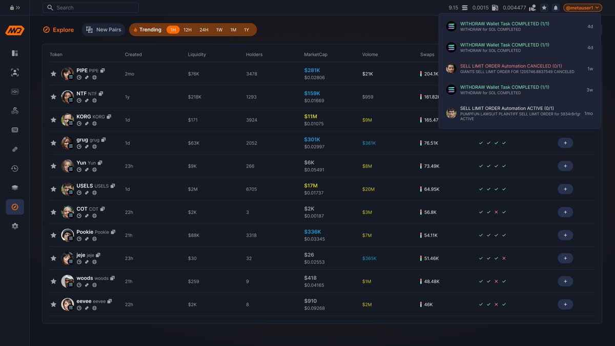 MetaDeckTrade's tweet image. Faster. Cheaper. Better.

MetaDeck coming soon.
