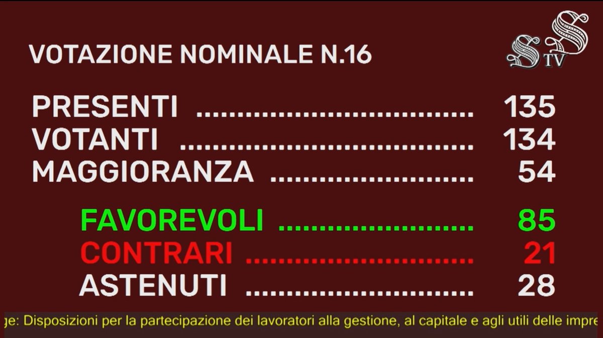 Emmanuele Massagli (@emassagli) on Twitter photo La proposta di legge di iniziativa popolare promossa dalla <a href="/CislNazionale/">CISL Nazionale</a> è diventata legge dello Stato con l'approvazione definita al <a href="/SenatoStampa/">Senato Repubblica</a>! Dopo 77 anni è stata data attuazione all'articolo 46 della Costituzione! È un momento storico! Sono grato di avere partecipato a La proposta di legge di iniziativa popolare promossa dalla <a href="/CislNazionale/">CISL Nazionale</a> è diventata legge dello Stato con l'approvazione definita al <a href="/SenatoStampa/">Senato Repubblica</a>! Dopo 77 anni è stata data attuazione all'articolo 46 della Costituzione! È un momento storico! Sono grato di avere partecipato a