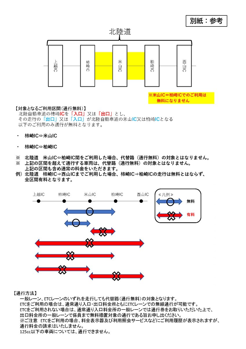 受付停止】アクセス道路通行止めの為未乾燥薪0.8㎥ 18,000円＋送料