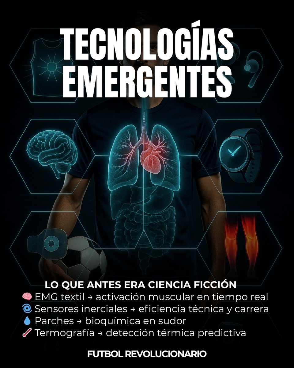 Preparadores Físicos Fútbol tweet media