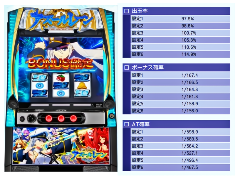 京楽産業（KYORAKU）君 スマスロ【L機】アズールレーン-Azur Lane