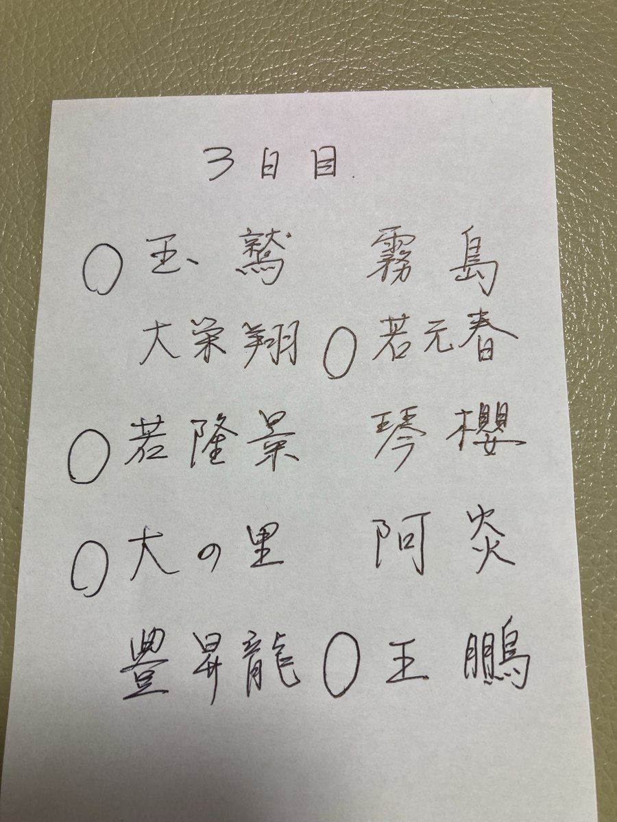 大相撲母予想🤱3日目
過去予想
#大相撲