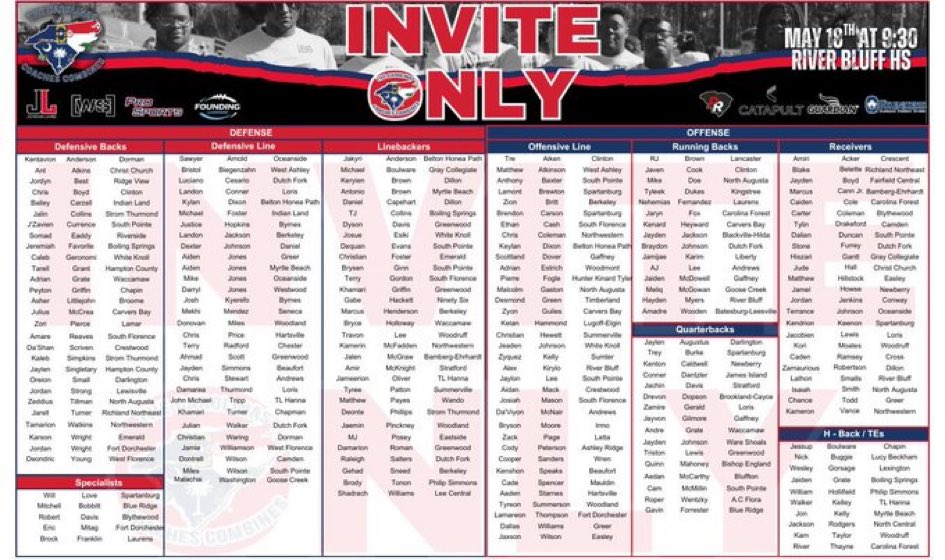 So excited to watch <a href="/BrockFranklin07/">Brock Franklin</a> compete Sunday!