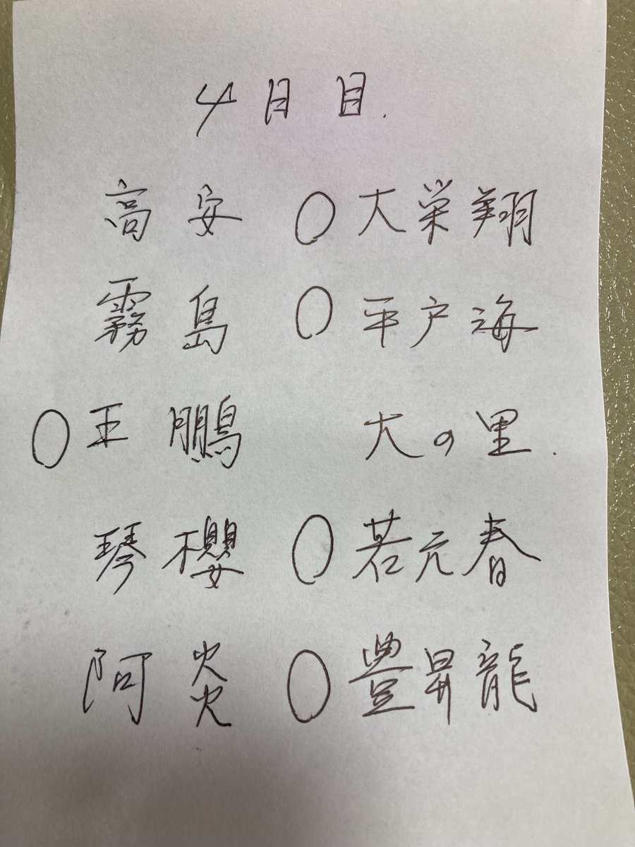 大相撲4日目母予想🤱
過去予想
#大相撲