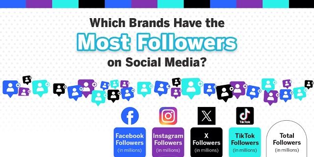 Visualistan tweet media