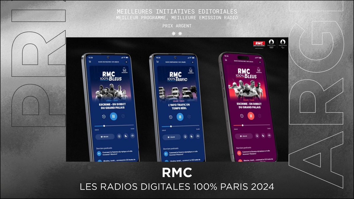Le premier prix #ARGENT de la cérémonie, catégorie Meilleures initiatives éditoriales – Meilleure émission, initiative en radio, revient à <a href="/RMCInfo/">RMC</a> pour « Les radios digitales 100% Paris 2024 » Félicitations #gpstrat