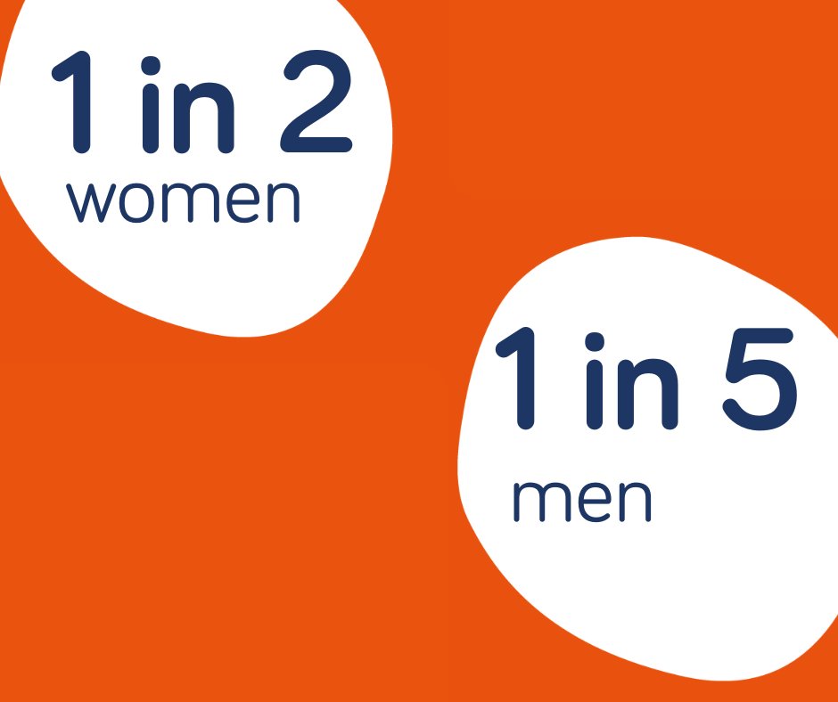 Royal Osteoporosis Society (@royalosteosoc) on Twitter photo 1 in 2 women and 1 in 5 men will suffer a fracture due to osteoporosis. 13 new DEXA scanners = 29,000 more scans a year, which is a vital step forward- thank you
<a href="/wesstreeting/">Wes Streeting</a> and <a href="/DHSCgovuk/">Department of Health and Social Care</a> for backing better bone health.
#OsteoporosisAwareness #BetterBones 1 in 2 women and 1 in 5 men will suffer a fracture due to osteoporosis. 13 new DEXA scanners = 29,000 more scans a year, which is a vital step forward- thank you
<a href="/wesstreeting/">Wes Streeting</a> and <a href="/DHSCgovuk/">Department of Health and Social Care</a> for backing better bone health.
#OsteoporosisAwareness #BetterBones