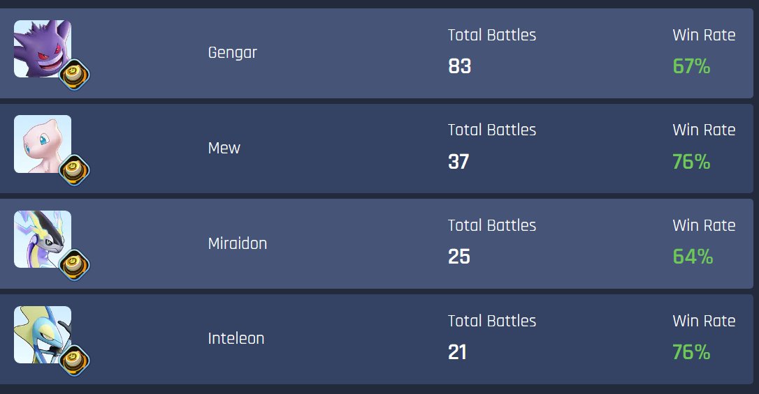 Can YOU beat Pokemon Unite with NO Held Items, Battle Items, or Boost Emblems?
youtube.com/watch?v=qJFGVx…