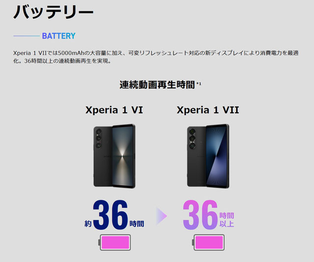 tenin_sato's tweet photo. ソニーストアスペシャルコンテンツ「Go to one」で比較する『Xperia 1 VII』vs「Xperia 1 VI」 https://t.co/4FN9wbdvWH 

#Xperia #Xperia1VII #gotoone https://t.co/YFuFFN5un1
