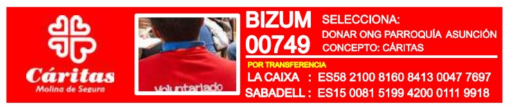 Gracias a tu apoyo realizamos talleres de formación en electricidad básica, cuidado de personas mayores, clases de español, apoyo escolar y seguimos ayudando en las necesidades básicas de 782 personas por valor de 142.000 € hasta Abril.