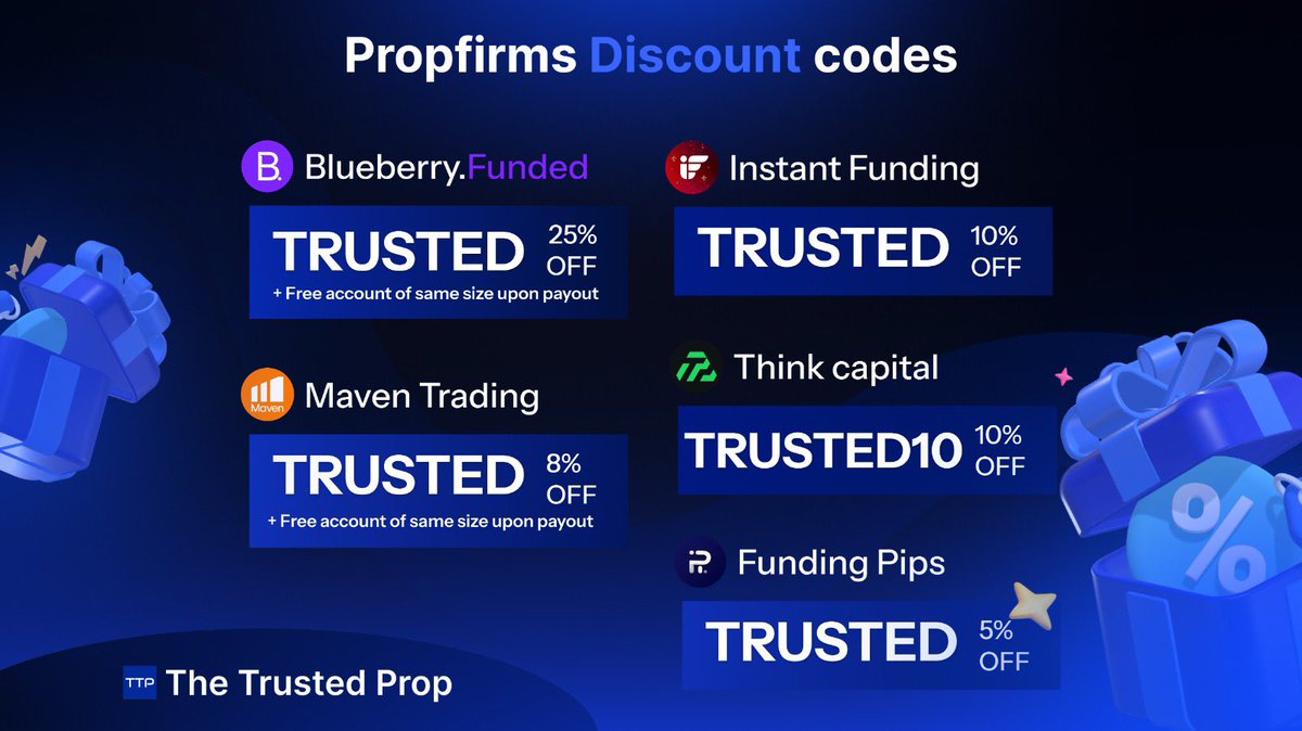 NasaraCapital's tweet photo. Finding the right prop firm just got easier!
At The Trusted Prop (https://t.co/2r7XQEfCEl), we review and rank prop firms honestly — helping you choose the best and avoid the rest.
Trade smarter with real reviews you can trust.
@TheTrustedProp
#TheTrustedProp #PropFirmReviews https://t.co/vsqpDLBtJ1