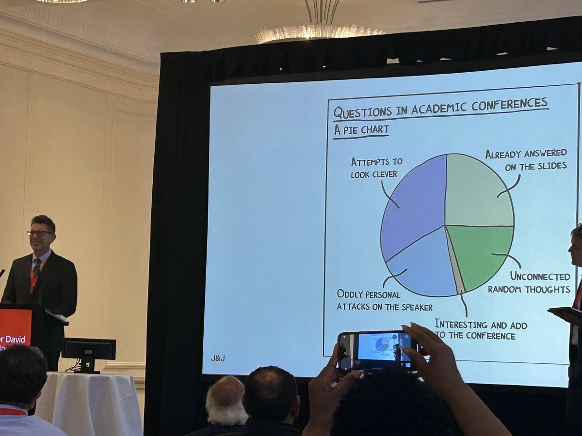 Asif M Bachlani (@asifmbachlani) on Twitter photo Brilliant last slide by prof <a href="/DavidTa23968240/">David Taylor</a> about types of qus asked in academic conf? <a href="/Nye_Ndebele/">Dr Faith Ndebele</a> <a href="/DD_Psych/">Dr Debasis Das</a>
What type of questioner are u? <a href="/Derektracy1/">Derek Tracy</a> <a href="/raj_psyc/">🌈 Rajesh Mohan</a> <a href="/OwenBowdenJones/">Owen Bowden-Jones</a> <a href="/adave_NHS/">Dr Ananta Dave exploring life’s palette of shades</a> <a href="/AlkaSashin/">Alka Ahuja MBE</a> <a href="/subodhdave1/">Subodh Dave ☘️🌻🌞 Humanising Medicine</a> <a href="/OstryMarci/">Marcin ❤️🩹🇺🇦🌈</a> <a href="/drjulespsych/">Julie Anderson</a> <a href="/sri_2050/">Dr.Sridevi Sira Mahalingappa</a> <a href="/AgnesAyton/">Agnes Ayton 💙</a> <a href="/wendyburn/">Wendy Burn CBE (She/her)</a> Brilliant last slide by prof <a href="/DavidTa23968240/">David Taylor</a> about types of qus asked in academic conf? <a href="/Nye_Ndebele/">Dr Faith Ndebele</a> <a href="/DD_Psych/">Dr Debasis Das</a>
What type of questioner are u? <a href="/Derektracy1/">Derek Tracy</a> <a href="/raj_psyc/">🌈 Rajesh Mohan</a> <a href="/OwenBowdenJones/">Owen Bowden-Jones</a> <a href="/adave_NHS/">Dr Ananta Dave exploring life’s palette of shades</a> <a href="/AlkaSashin/">Alka Ahuja MBE</a> <a href="/subodhdave1/">Subodh Dave ☘️🌻🌞 Humanising Medicine</a> <a href="/OstryMarci/">Marcin ❤️🩹🇺🇦🌈</a> <a href="/drjulespsych/">Julie Anderson</a> <a href="/sri_2050/">Dr.Sridevi Sira Mahalingappa</a> <a href="/AgnesAyton/">Agnes Ayton 💙</a> <a href="/wendyburn/">Wendy Burn CBE (She/her)</a>