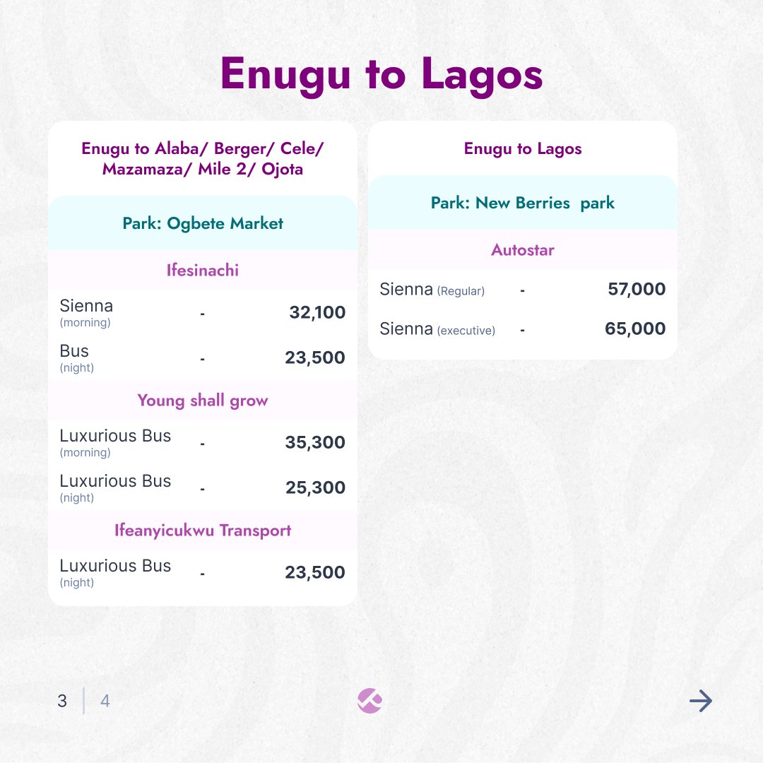 Pricelyst tweet media