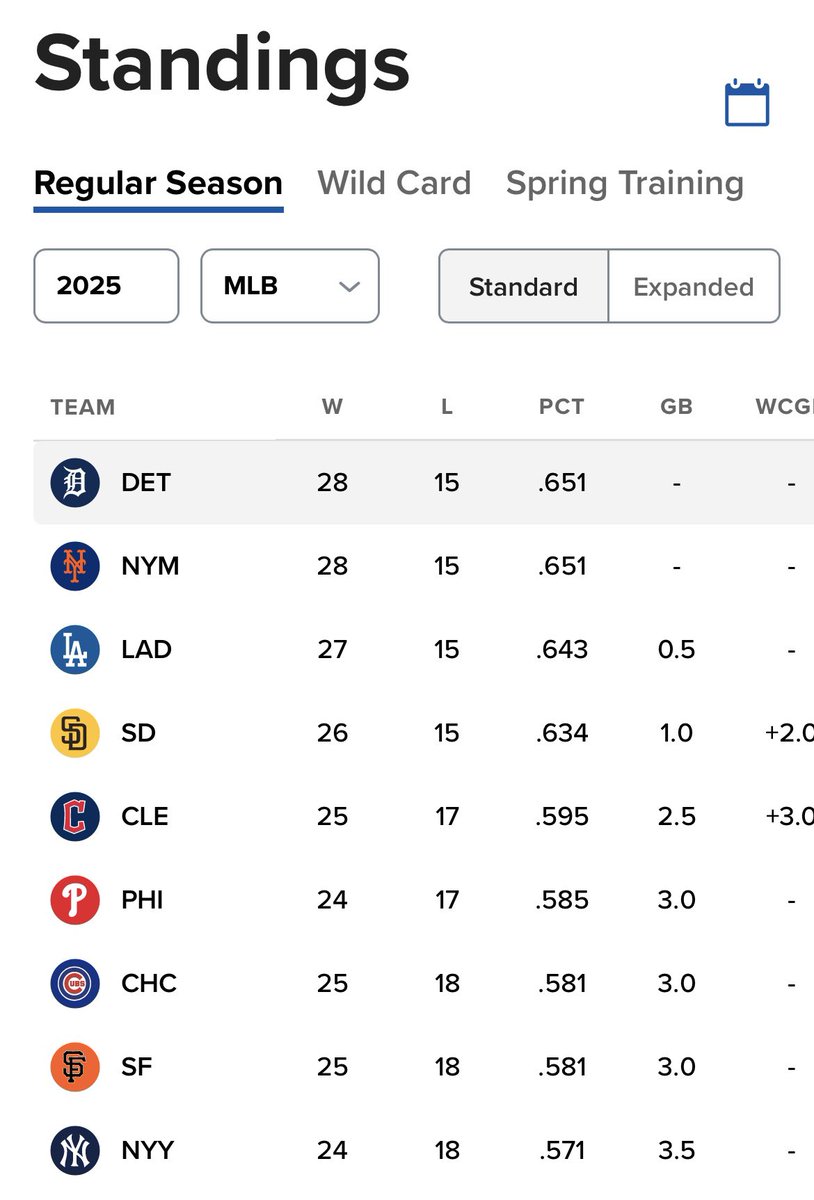 BColon40's tweet image. “Little brother” 😂 #LGM