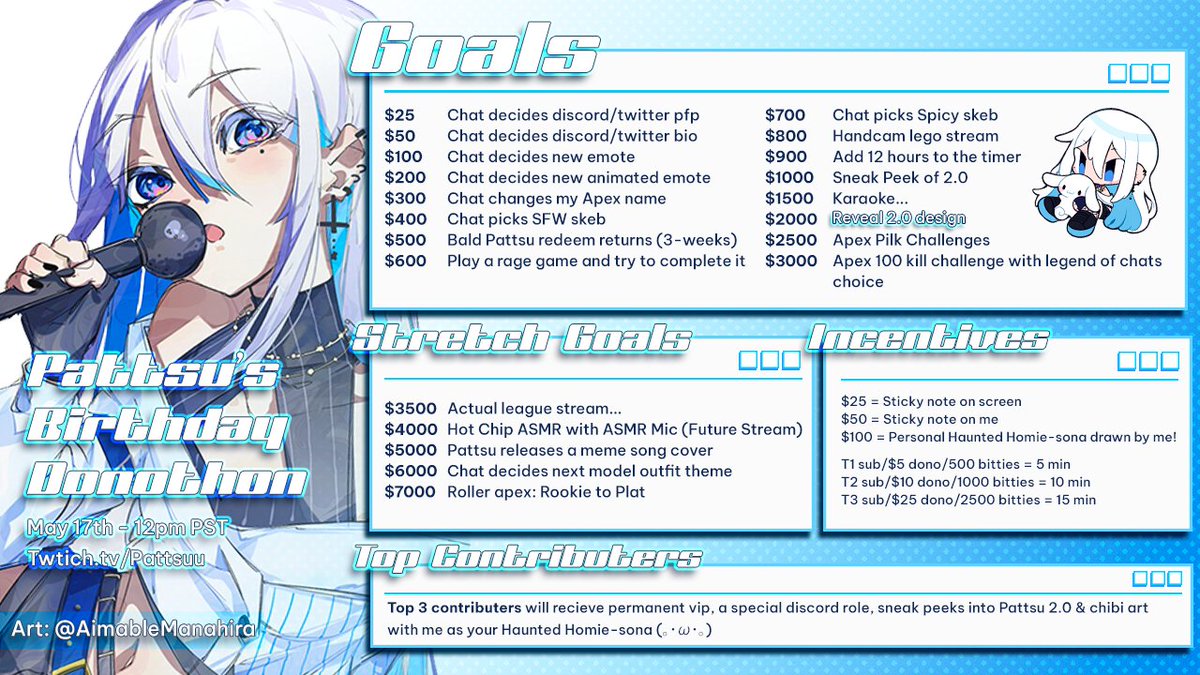 -ˋˏ uncapped pattsu birthday donothon!! 👻🎉ˎˊ-

Ill be hosting an uncapped donothon to celebrate my birthday, to raise money for my 2.0 debut in the future and some extra to help out my family!! 💙

may 17th | 12pm PST @ twitch.tv/pattsuu