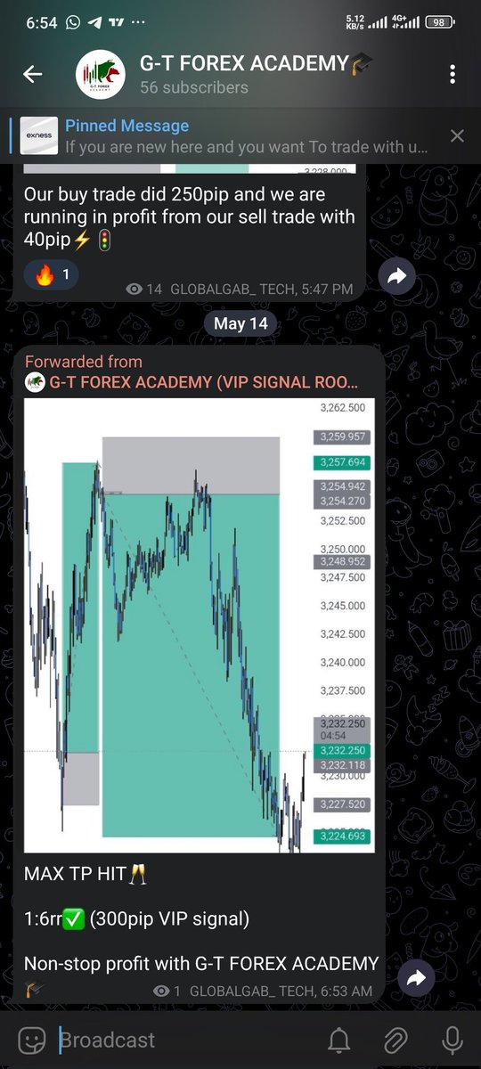gtforexacademy's tweet image. #xau

1:16rr (800pip)🚦⚡

Join us today for A++ setup. Link in bio📌