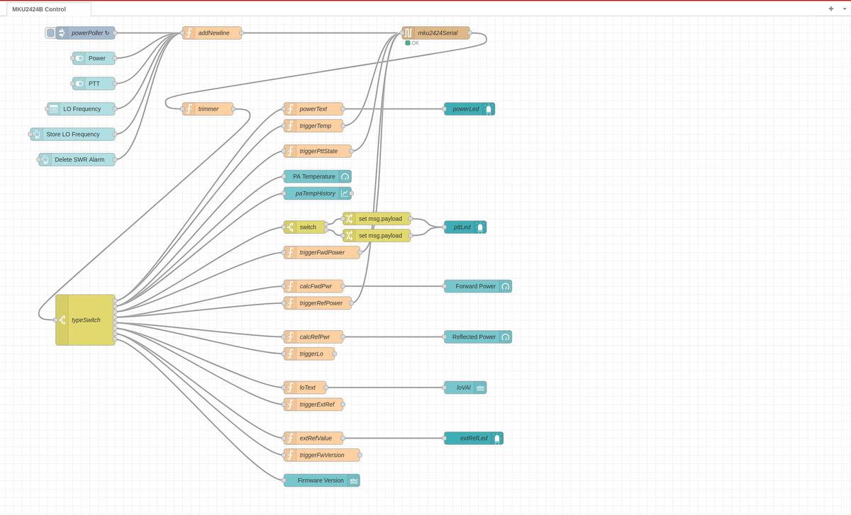 flo_0_'s tweet image. Released the Node-RED flow for the dashboard for the MKU2424B up converter by @Kuhneelectronic. Contributions welcome. 

github.com/phl0/MKU2424B-…

#raspberrypi #nodered #amsat #satellites #hamradio