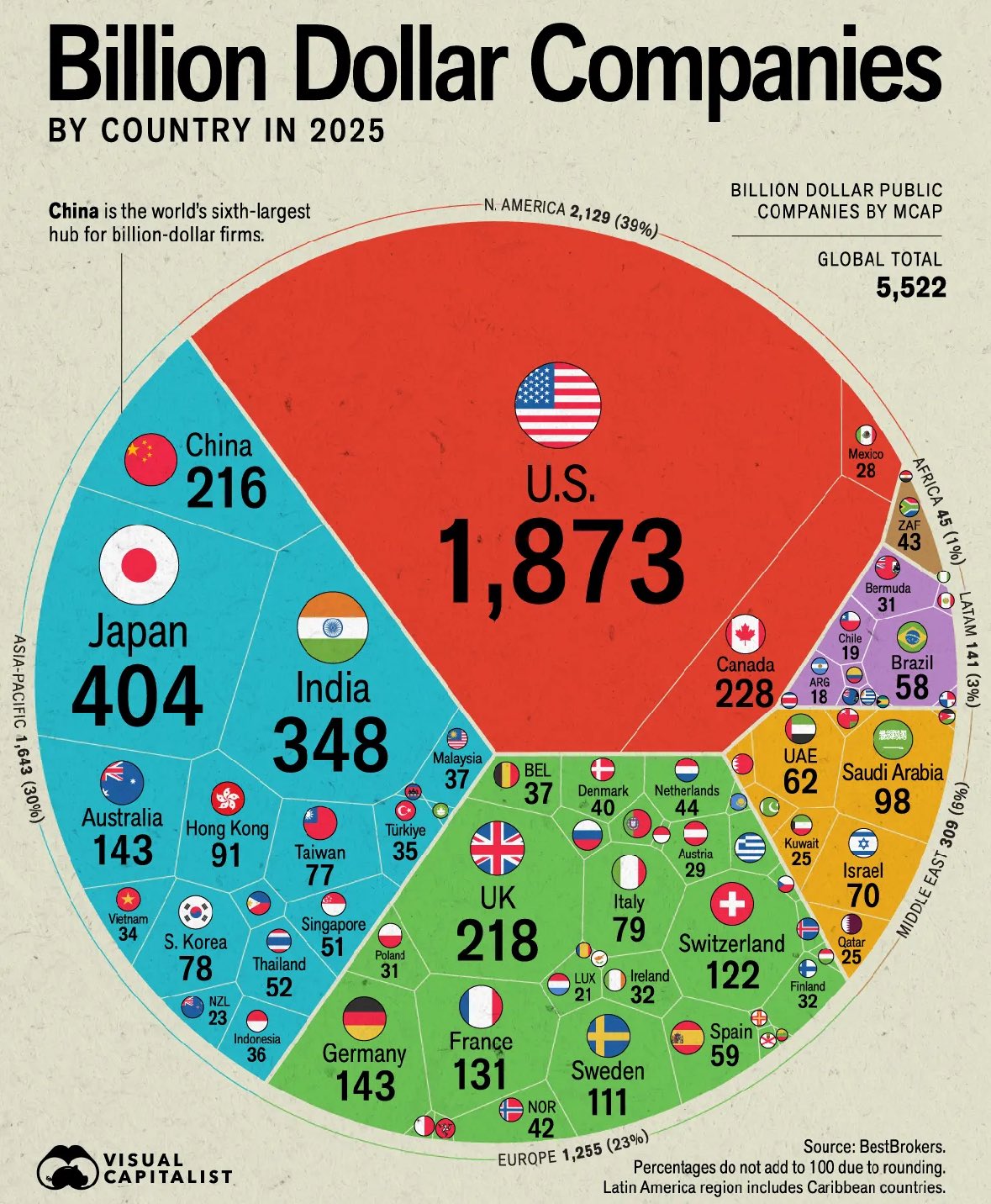 2025/4/7》【緊急】コロナ・ショックと同様の値動き。米政策は