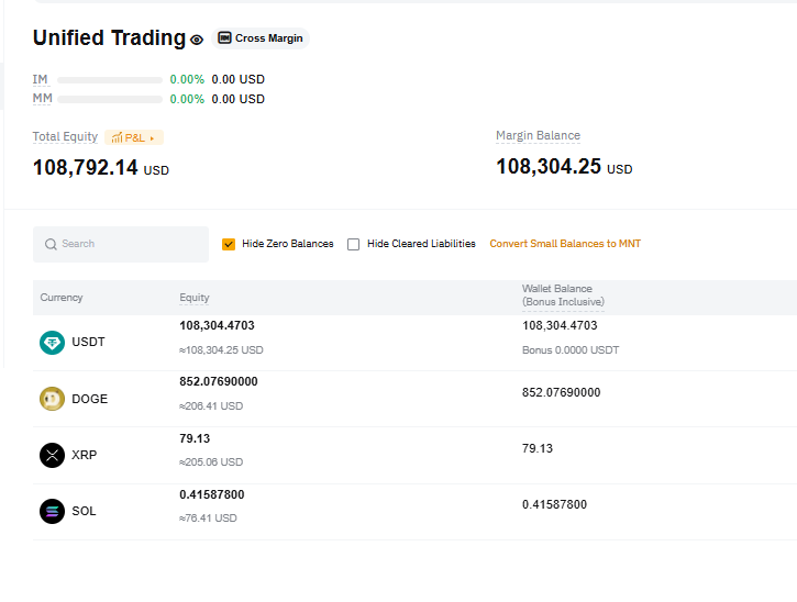 Coachkcrypto's tweet photo. Coach K Trading Bot Performance: Day 68    

Bitcoin Bot:    Starting amount - 1 BTC    
Day 68 Amount -   1.04744 BTC    
Total Profit of:        +4.744%        

USDT Bot:      Starting Amount - $100,000    
Day 68 Amount -    $108,792 USDT    
Total Profit of:         +8.792%